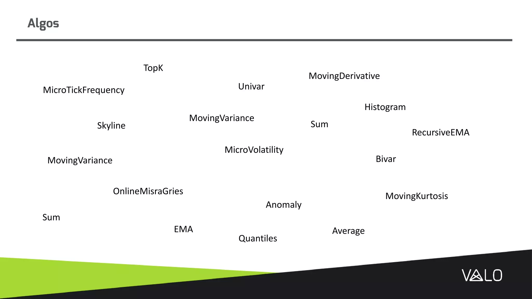 Algos
MicroTickFrequency
MicroVolatility
OnlineMisraGries
Anomaly
Histogram
Bivar
Univar
Skyline
EMA
MovingKurtosis
MovingDerivative
RecursiveEMA
MovingVariance
MovingVariance
Average
Sum
Sum
TopK
Quantiles
 