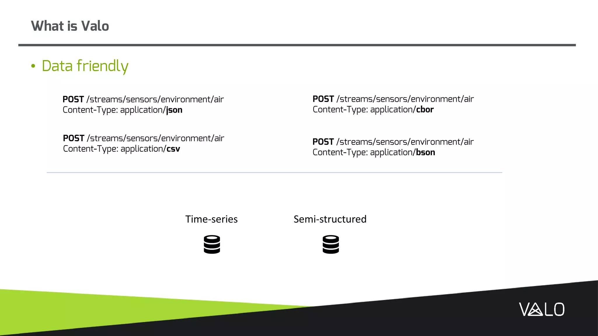 • Data friendly
What is Valo
POST /streams/sensors/environment/air
Content-Type: application/json
POST /streams/sensors/environment/air
Content-Type: application/cbor
POST /streams/sensors/environment/air
Content-Type: application/csv
POST /streams/sensors/environment/air
Content-Type: application/bson
Time-series Semi-structured
 