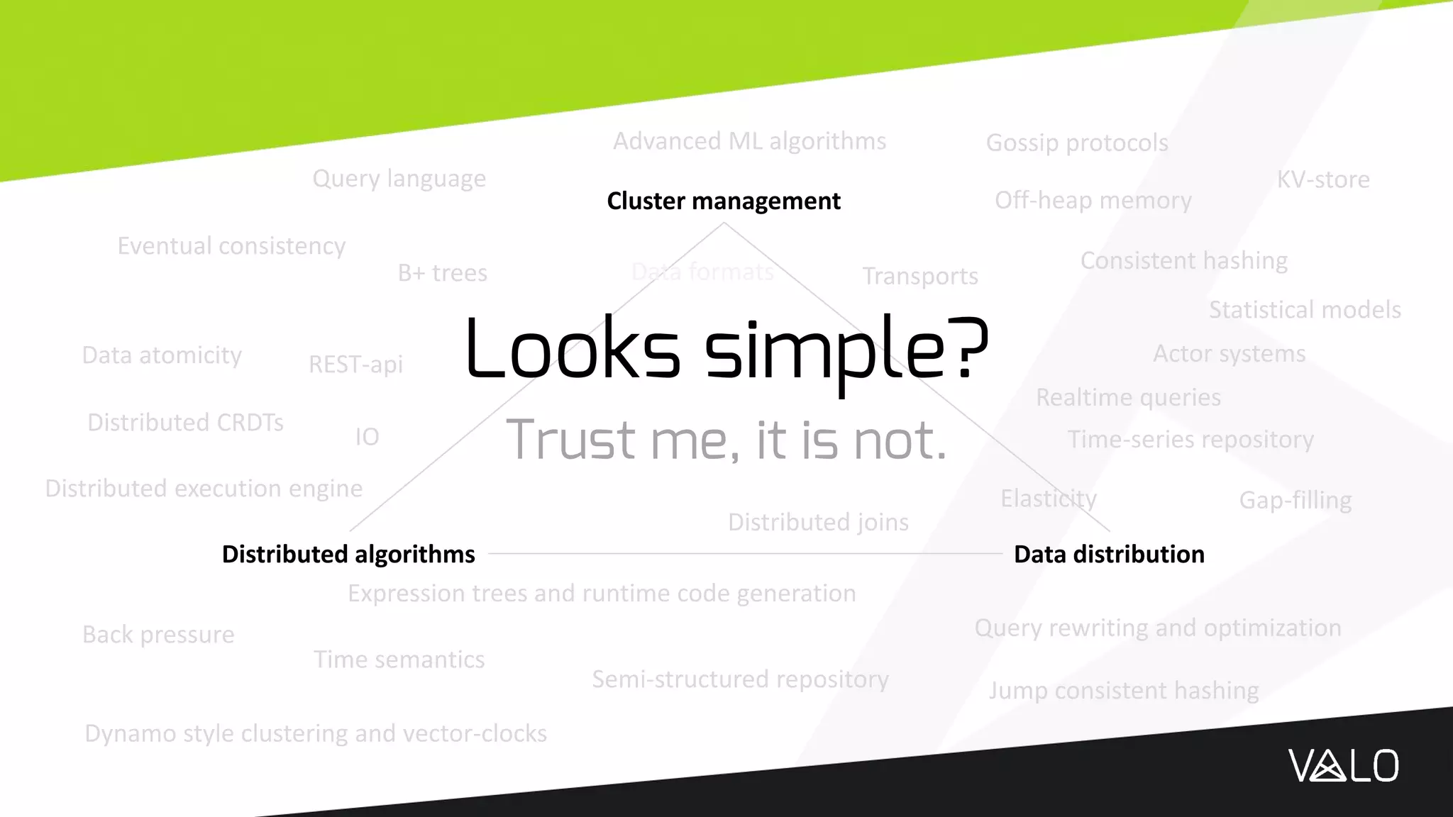 Looks simple?
Trust me, it is not.
Dynamo style clustering and vector-clocks
Eventual consistency
Gossip protocols
Distributed algorithms
Distributed execution engine
Expression trees and runtime code generation
Query rewriting and optimization
Consistent hashing
Time-series repository
Semi-structured repository
Data atomicity
Back pressure
Elasticity
Advanced ML algorithms
IO
Actor systems
Data distribution
Cluster management
B+ trees
Query language KV-store
REST-api
Jump consistent hashing
Off-heap memory
Data formats
Distributed joins
Time semantics
Gap-filling
Statistical models
Distributed CRDTs
Transports
Realtime queries
 