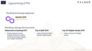 Upcoming ETPs
17
Metaverse & Gaming ETP Top 5 DeFi ETP Top 10 Digital Assets ETP
• Direct exposure across
multiple metaverse related
and protocol based projects,
via a single investment.
• Index of the top 5 DeFi
specific digital assets
• Index of the top 10 digital
assets
1
7
Pending Exchange Approval
MATIC ETP
Market Cap: $12.2B
Pending Listings (Announced)
 