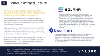 18 Valour Infrastructure
As more Decentralized Finance applications seek to improve the way
their projects are governed by their respective token holders a need has
emerged for independent governance.
Providing independent governance for
decentralized networks to run independent
nodes that will validate transactions
DeFi Infrastructure exists to further advance the mission of
decentralised finance through its contributions towards overall
ecosystem improvements in areas of governance, security, ESG
compliance and transparency.
By engaging in the provision and maintenance of decentralised
node solutions, DeFi Technologies helps further establish secure
and reliable networks through validating, voting, power staking
and increasing overall decentralisation.
Through partnerships with industry-leading service providers, DeFi
Technologies facilitates the bridging of high-fidelity real-world
data into the world of DeFi, increasing confidence and trust in
current decentralised finance offerings.
1
8
DeFi Technologies partnered with Bison Trails to expand its
secure node infrastructure to power staking and DeFi
applications, Bison Trails, the leading blockchain infrastructure
platform-as-a-service company, provides secure infrastructure
for both staking as well as development capabilities across
multiple blockchains
By processing transactions and participating in
consensus, DeFi Technologies will be supporting the
growth and performance of the Solana network. In
connection with running the node, DeFi Technologies
can receive rewards from securing transactions on
Solana as well as for providing governance services such
as voting on code changes and other upgrades to the
globally decentralized network. In addition, the Company
is participating in staking, thereby earning staking
rewards.
 