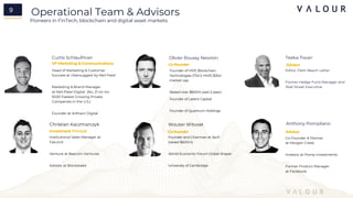 Operational Team & Advisors
Pioneers in FinTech, blockchain and digital asset markets
9
Christian Kaczmarczyk
Investment Principal
Institutional Sales Manager at
FalconX
Venture at Bascom Ventures
Advisor at Blockstake
Curtis Schlaufman
VP Marketing & Communications
Head of Marketing & Customer
Success at Ubersuggest by Neil Patel
Marketing & Brand Manager
at Neil Patel Digital (No. 21 on Inc.
5000 Fastest Growing Private
Companies in the U.S.)
Founder at Arkham Digital
Teeka Tiwari
Editor, Palm Beach Letter
Former Hedge Fund Manager and
Wall Street Executive
Anthony Pompliano
Co-Founder & Partner
at Morgan Creek
Investor at Pomp Investments
Former Product Manager
at Facebook
9
Olivier Roussy Newton
Co-founder
Founder of HIVE Blockchain
Technologies (TSX.V HIVE) $2bn
market cap
Raised over $800m past 2 years
Founder of Latent Capital
Founder of Quantum Holdings
Wouter Witvoet
Co-founder
Founder and Chairman at Secfi
(raised $600m)
World Economic Forum Global Shaper
University of Cambridge
Advisor
Advisor
 