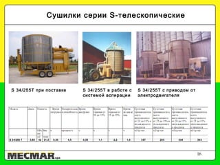 16
Сушилки серии S-телескопические
S 34/255T при поставке S 34/255T в работе с
системой аспирации
S 34/255T с приводом от
электродвигателя
 