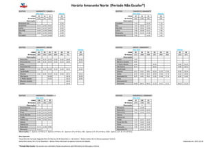 SENTIDO AMARANTE | CANADELO SENTIDO CANADELO| AMARANTE
Dias úteis Sábado Dias úteis Sábado
LINHA 12 12 12 12 LINHA 12 12 12 12
Nº Horário 1165 345 1917 2763 Nº Horário 926 1166 383 926
Observações Observações
Amarante Est. - - - 12:30 Canadelo 7:10 - 12:45 7:10
Amarante 10:15 12:05 18:25 12:35 Olo 7:22 10:45 12:57 7:22
Lufrei 10:22 12:12 18:37 12:42 Vila Chã 7:29 10:52 13:04 7:29
Vila Chã 10:29 12:19 18:44 12:49 Lufrei 7:36 10:59 13:11 7:36
Olo 10:45 12:35 18:50 13:05 Amarante 7:43 11:10 13:18 7:43
Canadelo - 12:47 19:00 13:20 Amarante Est 7:45 - 13:25 7:45
SENTIDO AMARANTE | AREAIS SENTIDO AREAIS | AMARANTE
Dias úteis Sábado Dias úteis Sábado
LINHA 63 63 63 63 63 63 63 LINHA 63 63 63 63 63 63 63 63
Nº Horário 2897 2903 1870 2899 2901 912 1870 Nº Horário 1161 2898 2904 1871 2900 2902 2302 1871
Observações Observações
Amarante 8:00 8:30 10:10 15:00 16:30 18:00 10:10 Areais 7:55 - - - - - - -
Amarante Est 8:04 8:34 10:14 15:04 16:34 18:04 10:14 Moreira Castelo 8:01 - - - - - - -
Golas - - - - - - S. Pedro Aboim 8:06 - - 10:45 - - 8:00 10:45
Amarante Est - - - - - - Vila Garcia 8:12 - - 10:51 - - 8:06 10:51
Gatão 8:10 8:40 10:20 15:10 16:40 18:10 10:20 Tardinhade - - - - - - - -
Horário Amarante Norte (Período Não Escolar*)
Gatão 8:10 8:40 10:20 15:10 16:40 18:10 10:20 Tardinhade - - - - - - - -
Tardinhade - - - - - - Silvares 8:15 8:35 9:05 10:54 15:35 17:05 8:10 10:54
Silvares 8:16 8:46 10:23 15:16 16:46 18:13 10:23 Gatão 8:19 8:39 9:10 10:59 15:40 17:10 8:14 10:59
Vila Garcia - - 10:28 - - 18:18 10:28 Amarante Est 8:25 8:45 9:16 11:05 15:46 17:16 8:20 11:05
S. Pedro Aboim - - 10:35 - - 18:24 10:35 Golas - - - - - - - -
Moreira Castelo - - - - - 18:29 - Amarante Est - - - - - - - -
Areais - - - - - 18:30 - Amarante 08:30 08:51 09:21 11:10 15:51 17:21 08:23 11:10
SENTIDO AMARANTE | REBORDELO SENTIDO REBORDELO | AMARANTE
Dias úteis Dias úteis
LINHA 136 13 13 LINHA 13 134 13
Nº Horário 2207 1982 1935 Nº Horário 2764 2208 390
Observações 4 Observações 4
Amarante Est - - - Mouquim - 12:30 -
Amarante 11:45 12:10 18:35 Rebordelo 7:00 12:45 12:45
Frariz 11:50 12:15 18:40 Vieiros Czt. 7:07 12:52 12:52
Ponte Rio Olo 11:53 12:18 18:43 Vieiros - - -
Fridão 11:56 12:21 18:46 Vieiros Czt. - - -
Vieiros Czt. 12:06 12:26 18:51 Fridão 7:12 12:57 12:57
Vieiros - - - Ponte Rio Olo 7:17 13:02 13:02
Vieiros Czt. - - - Frariz 7:22 13:07 13:07
Rebordelo 12:13 12:40 19:05 Amarante 7:25 13:10 13:10
Mouquim 12:23 - - Amarante Est - 13:22 13:25
Observações: 2 - Apenas à 2ª feira; 4 - Apenas à 4ª feira; 35 - Apenas à 3ª e 5ª feira; 246 - Apenas à 2ª, 4ª e 6ª feira; 2356 - Apenas à 2ª, 3ª, 5ª e 6ª feira
Dias Especiais:
Terça-feira de Carnaval, Segunda-feira de Páscoa, 25 de Dezembro e 1 de Janeiro - Nestas linhas não se efectua qualquer horário.
Sexta-feira Santa, 24 e 31 de Dezembro - Nestas linhas efectuam-se apenas horários de Sábado. Elaborado em: 2015.10.19
*Período Não Escolar: De acordo com calendário fixado anualmente pelo Ministério da Educação e Ciência.
 