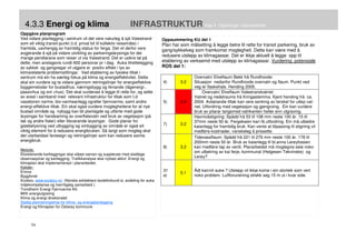 Valestrandplan_arbeidsdok240912_KAPklima | PPT