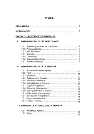 INDICE


DEDICATORIA………………………………………………………………...                    3

INTRODUCCIÓN………………………………………………………………                      7

CAPITULO I: ANTECEDENTES GENERALES

1.1 DATOS GENERALES DEL PRACTICANTE

    1.1.1                                                 9
            Apellidos y Nombres del practicante……………………………….
    1.1.2   Área Académica………………………………………………………           9
    1.1.3   Año Académico……………………………………………………….           9
    1.1.4   Domicilio………………………………………………………………             9
    1.1.5   Documento……………………………………………………………              9
    1.1.6   Dirección Electrónica…………………………………………………      9
    1.1.7   Número Telefónico…………………………………………………..        9

1.2. DATOS GENERALES DE LA EMPRESA

    1.2.1 Razón Social de la Empresa…………………………………………
                                                       10
    1.2.2 RUC…………………………………………………………………….
                                                       10
    1.2.3 Ubicación………………………………………………………………
                                                       10
    1.2.4 Teléfono de la Empresa…………………………………………….
                                                       10
    1.2.5 Dirección Electrónica…………………………………………………
                                                       10
    1.2.6 Actividades de la Empresa………………………………………….
                                                       10
    1.2.7 Lugar de la práctica…..…………………………………………
                                                       10
    1.2.8 Ejecución de la práctica………………………………………………
                                                       11
    1.2.9 Inicio y termino de la práctica……………………………………….
                                                       11
    1.2.10 Total de Horas acumuladas………………………………………….
                                                       11
    1.2.11 Descripción de la práctica…………………………………………..
                                                       11
    1.2.12 Cargo de desempeño…………………………………………………
                                                       11
    1.2.13 Reseña Histórica………………………………………………………
                                                       11

 1.3 DATOS DE LA AUTORIDAD DE LA EMPRESA

    1.3.1 Nombres y Apellidos…………………………………………………..
                                               12
    1.3.2 Cargo……………………………………………………………………
                                               12


                                                               4
 