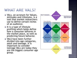  VALs, an acronym for Values,
Attitudes and Lifestyles, is a
tool that market researchers
use to define certain niches
of...