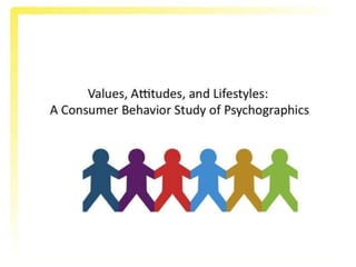 Consumer Behavior Study: VALs