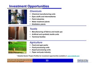 Investment Opportunities
                       Chemicals
                       § Chemical manufacturing units
                       § Dyes stuffs and intermediaries
                       § Paint industries
                       § Water treatment plants
                       § Distillation plants


                       Textile
                       § Manufacturing of fabrics and made ups
                       § Artificial and synthetic textile units
                       § Technical textiles


                       Agriculture
                       §   Food and agro parks
                       §   Food processing units
                       §   Export processing units
                       §   Paper and pulp industry

    * Detailed Sector/ Project Profiles for investment opportunities available at www.indextb.com


                                               33
 