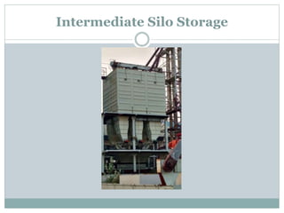 Intermediate Silo Storage
 