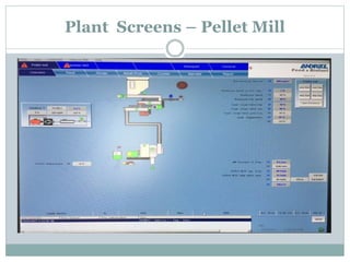 Plant Screens – Pellet Mill
 
