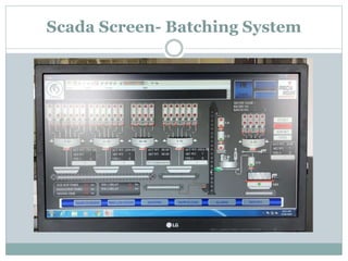 Scada Screen- Batching System
 