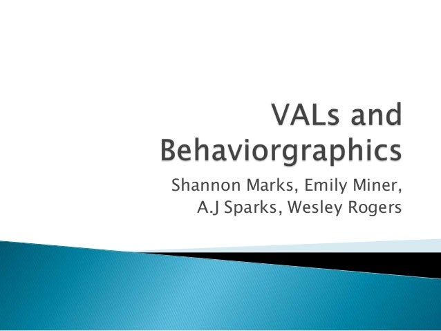 Vals And Behaviraphics