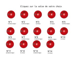 Cliquez sur la valse de votre choix N°1 mi bémol majeur N°2 la bémol majeur N°3 la mineur N°4 fa majeur N°5 la bémol majeur N°6 ré bémol majeur N°7 do dièse mineur N°8 la bémol majeur N°9 la bémol majeur N°10 si mineur N°11 sol bémol majeur N°12 fa mineur N°13 ré bémol majeur N°14 mi mineur
