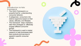 Understanding Vals vals framework in consumer behaviour.pptx