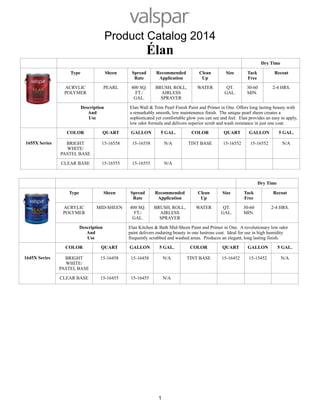 !
Product Catalog 2014
Élan
!
!
!
Dry Time
Type Sheen Spread  
Rate
Recommended
Application
Clean
Up
Size Tack
Free
Recoat
ACRYLIC
POLYMER
PEARL 400 SQ.
FT./
GAL.
BRUSH, ROLL,
AIRLESS
SPRAYER
WATER QT.
GAL.
30-60
MIN.
2-4 HRS.
Description
And
Use
Elan Wall & Trim Pearl Finish Paint and Primer in One. Offers long lasting beauty with
a remarkably smooth, low maintenance finish. The unique pearl sheen creates a
sophisticated yet comfortable glow you can see and feel. Elan provides an easy to apply,
low odor formula and delivers superior scrub and wash resistance in just one coat.
!!1655X Series
COLOR QUART GALLON 5 GAL. COLOR QUART GALLON 5 GAL.
BRIGHT
WHITE/
PASTEL BASE
15-16558 15-16558 N/A TINT BASE 15-16552 15-16552 N/A
CLEAR BASE 15-16555 15-16555 N/A
!
Dry Time
Type Sheen Spread  
Rate
Recommended
Application
Clean
Up
Size Tack
Free
Recoat
ACRYLIC
POLYMER
MID-SHEEN 400 SQ.
FT./
GAL.
BRUSH, ROLL,
AIRLESS
SPRAYER
WATER QT.
GAL.
30-60
MIN.
2-4 HRS.
Description
And
Use
Elan Kitchen & Bath Mid-Sheen Paint and Primer in One. A revolutionary low odor
paint delivers enduring beauty in one lustrous coat. Ideal for use in high humidity
frequently scrubbed and washed areas. Produces an elegant, long lasting finish.
!!1645X Series
COLOR QUART GALLON 5 GAL. COLOR QUART GALLON 5 GAL.
BRIGHT
WHITE/
PASTEL BASE
15-16458 15-16458 N/A TINT BASE 15-16452 15-15452 N/A
CLEAR BASE 15-16455 15-16455 N/A
!
!1
 