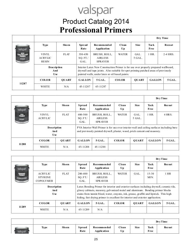 Valspar Paint Catalog