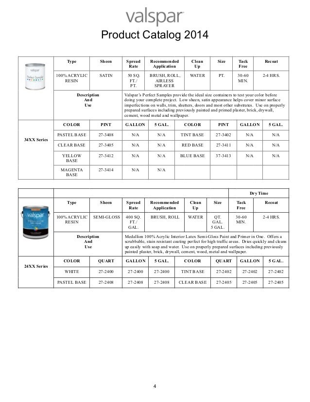 Valspar Paint Catalog