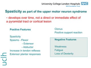 Extensor Spasms Management of tremor and spasticity in MS | PPT