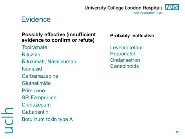 For spasticity dosage clonazepam
