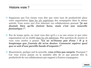Histoire vraie ?


 Supposons que l'on vienne vous dire que votre taux de productivité place
  votre organisation dans les 5% supérieurs des compagnies dans la même
  activité. Vous seriez ravi d'en informer vos collaborateurs pensant "je me
  doutais bien qu'ils étaient bons, mais c'est une nouvelle
  fantastique !".

 Peu de temps après, on vient vous dire qu'il y a eu une erreur et que votre
  organisation est en réalité dans les 5% inférieurs. Plus question de sourire et
  vous vous mettez à penser "Ça ne m'étonne pas d'eux ! Il y a
  longtemps que j'aurais dû m'en douter. Comment espérer quoi
  que ce soit d'une pareille bande d'empotés ?"

 Bizarrement, quelque soit la nouvelle, vous n'êtes pas surpris. Pourquoi ?
  Car vous n'avez jamais eu la moindre idée de ce que pouvait être la
  productivité de vos collaborateurs par rapport à d'autres compagnies.
 