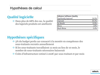 Hypothèses de calcul

Qualité logicielle
    Dans plus de 68% des cas, la qualité
     des logiciels produits est améliorée




Hypothèses spécifiques
    3% du budget perdu car consacré à la montée en compétence des
     sous-traitants recrutés annuellement
    Si les sous-traitants travaillaient 12 mois au lieu de 10 mois, le
     nombre de sous-traitants nécessaires baisserait
    Coûts d’infrastructure estimé à 200€ par sous-traitant et par mois
 