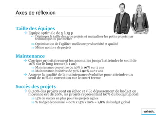 Axes de réflexion


Taille des équipes
    Equipe optimale de 5 à 15 p
       • Diminuer la taille des gros projets et mutualiser les petits projets par
         technologie ou par métier
        Optimisation de l’agilité : meilleure productivité et qualité
        Même nombre de projets

Maintenance
    Corriger prioritairement les anomalies jusqu’à atteindre le seuil de
     10% sur le long terme (à 1 an)
        Maintenance corrective de 30% à 10% sur 2 ans
        Maintenance évolutive de 70% à 90% sur 2 ans
    Assurer la qualité de la maintenance évolutive pour atteindre un
     seuil de 10% de correction sur le court terme

Succès des projets
    Si 30% des projets sont en échec et si le dépassement de budget en
     moyenne est de 20%, les projets représentant 60% du budget global
        15% de succès en plus pour les projets agiles
        % Budget économisé = 60% x 15% x 20% = 1,8% du budget global
 