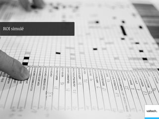 ROI simulé
 