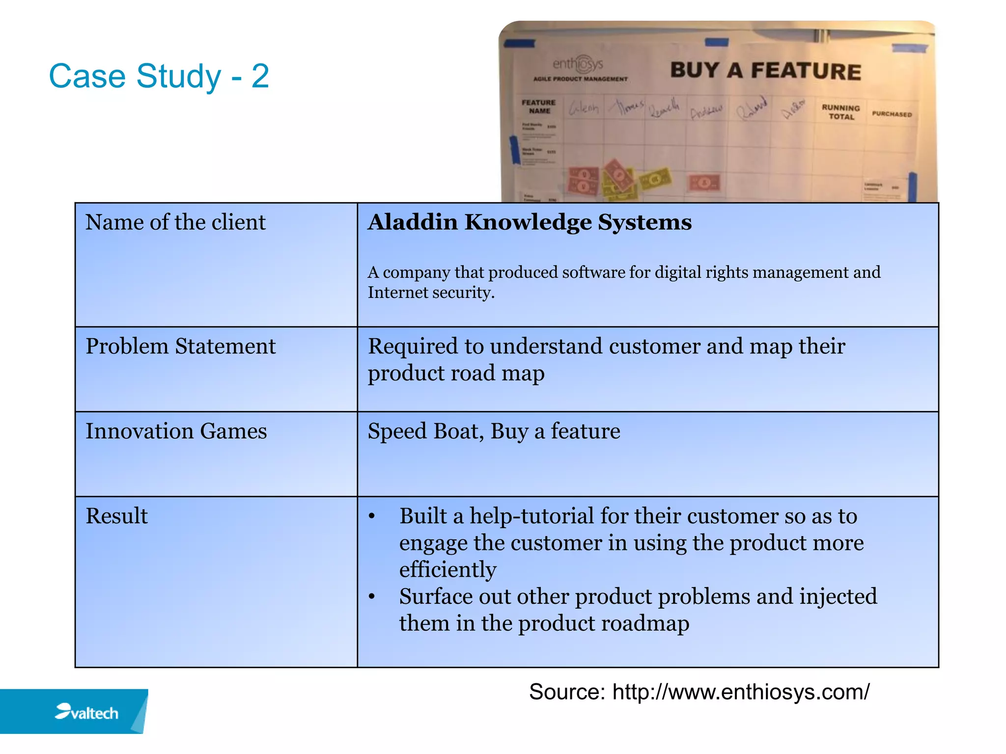 Case Study - 2



  Name of the client   Aladdin Knowledge Systems

                       A company that produced software for digital rights management and
                       Internet security.


  Problem Statement    Required to understand customer and map their
                       product road map

  Innovation Games     Speed Boat, Buy a feature


  Result               •   Built a help-tutorial for their customer so as to
                           engage the customer in using the product more
                           efficiently
                       •   Surface out other product problems and injected
                           them in the product roadmap


                                           Source: http://www.enthiosys.com/
 