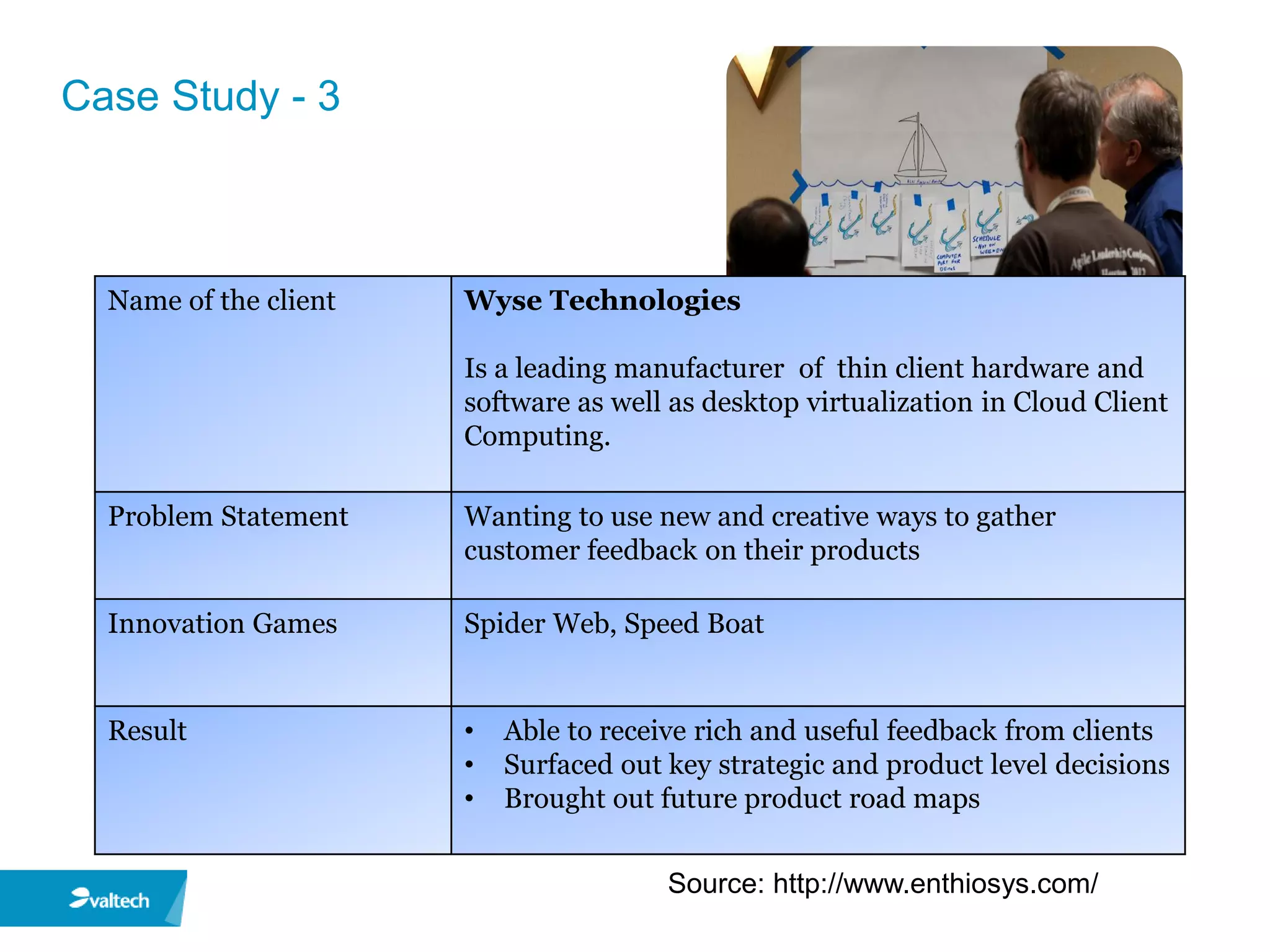 Case Study - 3



  Name of the client   Wyse Technologies

                       Is a leading manufacturer of thin client hardware and
                       software as well as desktop virtualization in Cloud Client
                       Computing.

  Problem Statement    Wanting to use new and creative ways to gather
                       customer feedback on their products

  Innovation Games     Spider Web, Speed Boat


  Result               •   Able to receive rich and useful feedback from clients
                       •   Surfaced out key strategic and product level decisions
                       •   Brought out future product road maps


                                        Source: http://www.enthiosys.com/
 