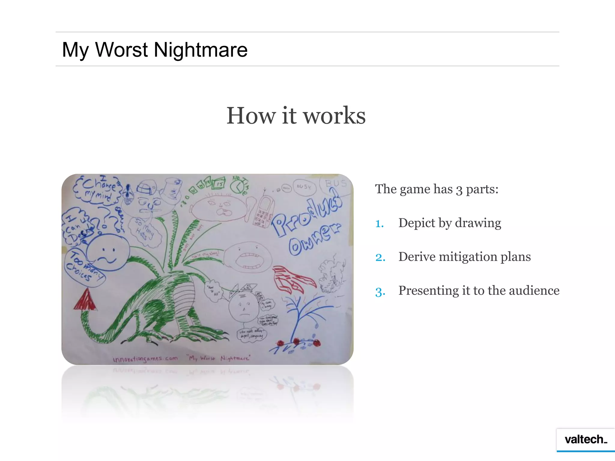 My Worst Nightmare


               How it works

                              The game has 3 parts:

                              1.   Depict by drawing

                              2. Derive mitigation plans

                              3. Presenting it to the audience
 