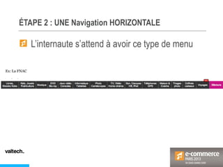 ÉTAPE 2 : UNE Navigation HORIZONTALE
Ex: La FNAC
L’internaute s’attend à avoir ce type de menu
 