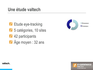 Une étude valtech
Etude eye-tracking
5 catégories, 10 sites
42 participants
Âge moyen : 32 ans
 