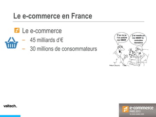Le e-commerce en France
Le e-commerce
– 45 milliards d’€
– 30 millions de consommateurs
 