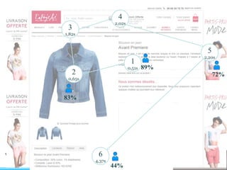 1
0,51s
2
0,65s
3
1,82s
4
2,02s
5
2,20s
6
4,37s
83%
44%
89%
72%
 