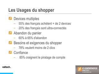 Les Usages du shopper
Devices multiples
– 55% des français achètent + de 2 devices
– 20% des français sont ultra-connectés
Abandon du panier
– 60% à 65% d'abandon
Besoins et exigences du shopper
– 78% veulent moins de 2 clics
Confiance
– 85% craignent le piratage de compte
 