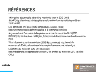RÉFÉRENCES
3 Key points about mobile advertising you should know in 2013 (2012,
SMART)http://frenchweb.fr/infographie-le-trafic-mobile-francais-multiplie-par-26-en-
2012/101825
Le e-commerce en France (2013 Kangourouge, sources Fevad)
http://www.kangourouge.com/infographie-le-e-commerce-en-france
Augmented retail Baromètre de l’expérience marchande connectée 2013 (2013
DIGITAS)http://fr.slideshare.net/Digitas_fr/baromtre-de-lexperience-marchande-connecte-
2013
What influences a purchase decision (2013 Big commerce) http://www.info-
ecommerce.fr/7346/quels-sont-les-facteurs-qui-influencent-un-achat-en-ligne
Les chiffres du mobile en 2013 (2013 Slidecare)
http://fr.slideshare.net/agencecare/slidecare-2-les-chiffres-du-mobile-en-2013 (Source
CNIL)
 