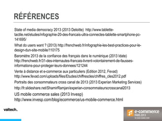 RÉFÉRENCES
State of media democracy 2013 (2013 Deloitte) http://www.tablette-
tactile.net/etudes/infographie-20-des-francais-ultra-connectes-tablette-smartphone-pc-
141695/
What do users want ? (2013) http://frenchweb.fr/infographie-les-best-practices-pour-le-
design-dun-site-mobile/110175
Baromètre 2013 de la confiance des français dans le numérique (2013 Idate)
http://frenchweb.fr/31-des-internautes-francais-livrent-volontairement-de-fausses-
informations-pour-proteger-leurs-donnees/121244
Vente à distance et e-commerce aux particuliers (Edition 2012, Fevad)
http://www.fevad.com/uploads/files/Etudes/chiffrescles/chiffres_cles2012.pdf
Portraits des consommateurs cross canal de 2013 (2013 Experian Marketing Services)
http://fr.slideshare.net/ShamirRamjan/experian-consommateurscrosscanal2013
US mobile commerce sales (2013 Invesp)
http://www.invesp.com/blog/ecommerce/us-mobile-commerce.html
 