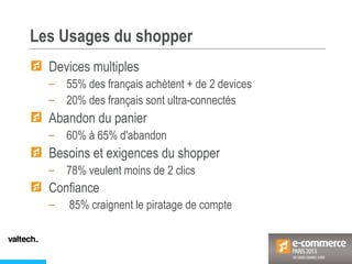 Les Usages du shopper
Devices multiples
– 55% des français achètent + de 2 devices
– 20% des français sont ultra-connectés...