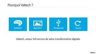 PourquoiValtech?
STRATEGY CREATIVITY TECHNOLOGY AGILITY
Valtech, acteur full-service de votre transformation digitale
 