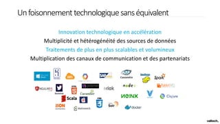 Unfoisonnementtechnologiquesanséquivalent
Innovation technologique en accélération
Multiplicité et hétérogénéité des sources de données
Traitements de plus en plus scalables et volumineux
Multiplication des canaux de communication et des partenariats
 