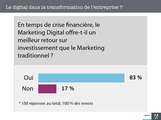 Le digital dans la transformation de l’entreprise ?

Adobe Confidential – Do not distribute.

 