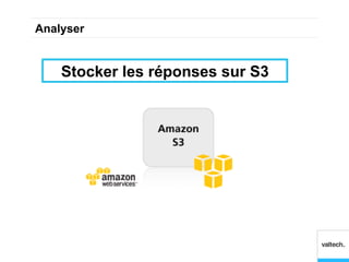 Analyser


    Stocker les réponses sur S3
 
