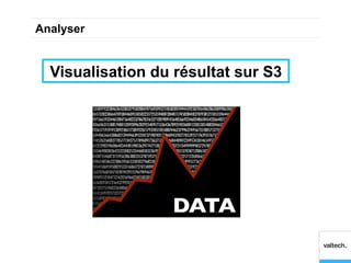 Analyser


  Visualisation du résultat sur S3
 