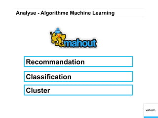 Analyse - Algorithme Machine Learning




   Recommandation

   Classification
   Cluster
 