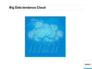 Big Data tendance Cloud
 