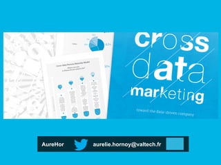 AureHor              aurelie.hornoy@valtech.fr


Pour aller plus loin :

Retrouver l’intégralité de la vidéo sur Table Ronde « Big Data » sur la diapo. suivante
 