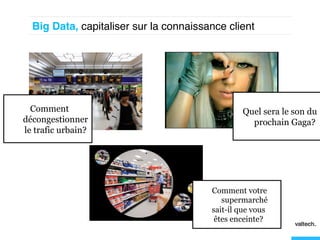 Big Data, capitaliser sur la connaissance client !




  Comment                                        Quel sera le son du
décongestionner                                    prochain Gaga?
le trafic urbain?




                                         Comment votre
                                            supermarché
                                         sait-il que vous
                                          êtes enceinte?
 