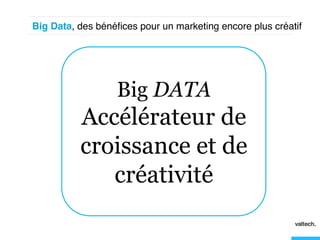 Big Data, des bénéﬁces pour un marketing encore plus créatif!




                    Big DATA
                 Ciblage fin
               Personnalisation
                    totale
                                  Automatisation
                                  des actions en
                                    temps réel

          Accélérateur de
          croissance et de
                  Analyse
                                  Identification de
                                     nouvelles

             créativité
                prédictive en
                                    opportunités
               capitalisant sur
                                  invisibles à l’œil
                les données
                                          nu
 