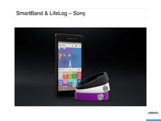 SmartBand & LifeLog – Sony!

 